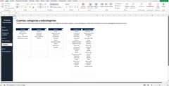 Finanzas Personales