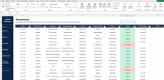 Control Financiero para Emprendedores
