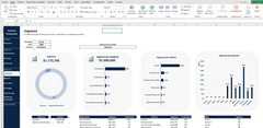 Control Financiero para Emprendedores