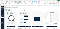 Control Financiero para Emprendedores